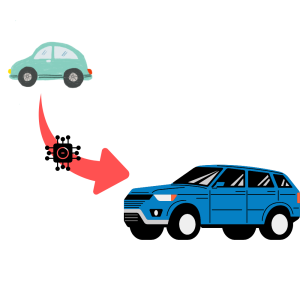 Diseño sin tĂtulo (7) Traspaso a otro vehĂculo